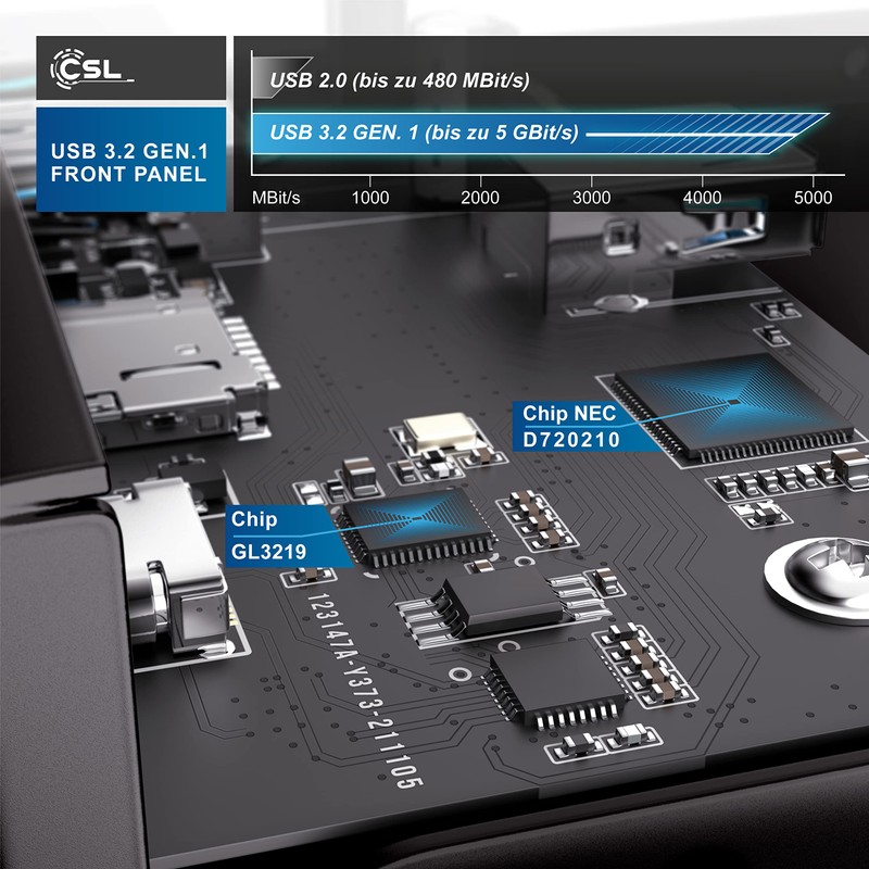 CSL USB 3.2 Gen.1 Front Panel Metal Internal Card Reader