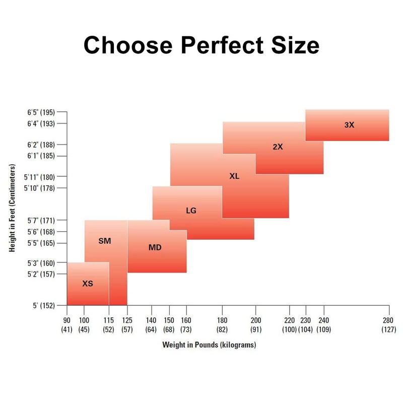 Cleaing Pack of 3 Disposable Hazmat Suits Medium, Paint Suit,