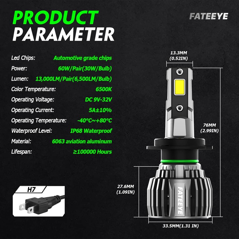FateEye 2024 H7 LED Headlight Bulb,13000LM Super Bright LED Car