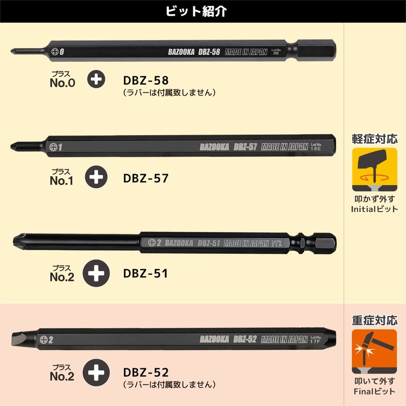 ENGINEER Engineer DBZ-22 Screw Saurus Bazooka Set of 4