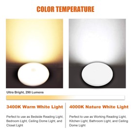 Facon 2-Pack Ultra Slim 4.5'' 12V RV Puck Lights w/Switch, SY-SM45 3400K Warm White LED Interior Lights for RVs, Camper Van, Boats, 12V Dome Light Fixture – cETL Certified