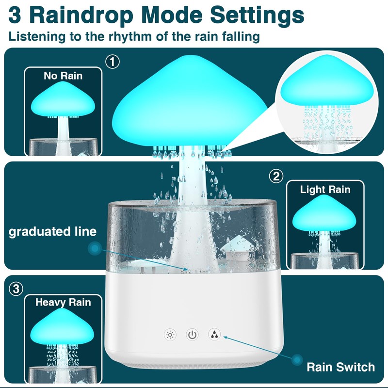 Cloud Humidifiers 450ML Water Drip Mushroom Humidifiers with Remote Control