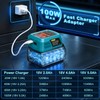 Adisipsoarin 100W USB C Battery Charger Compatible with Bosch 18V
