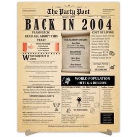 21st Birthday Party Decorations Poster - 21 Years Ago Anniversary Sign 11x14 In. Vintage Home Decor Supplies for Her or Him. Back In 2004 Historical Banner for Women or Men Turning 21 Years Old