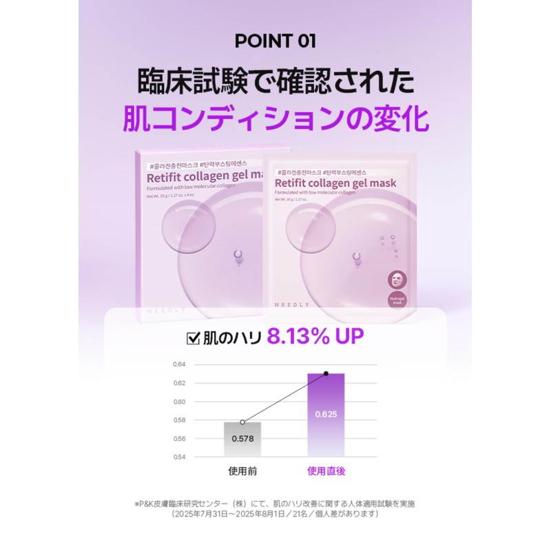 4 Pack of 4 Needlely Retifit Collagen Gel Mask