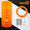 ActivNRG Fitness Foam Roller for Deep Tissue Muscle Massage Trigger