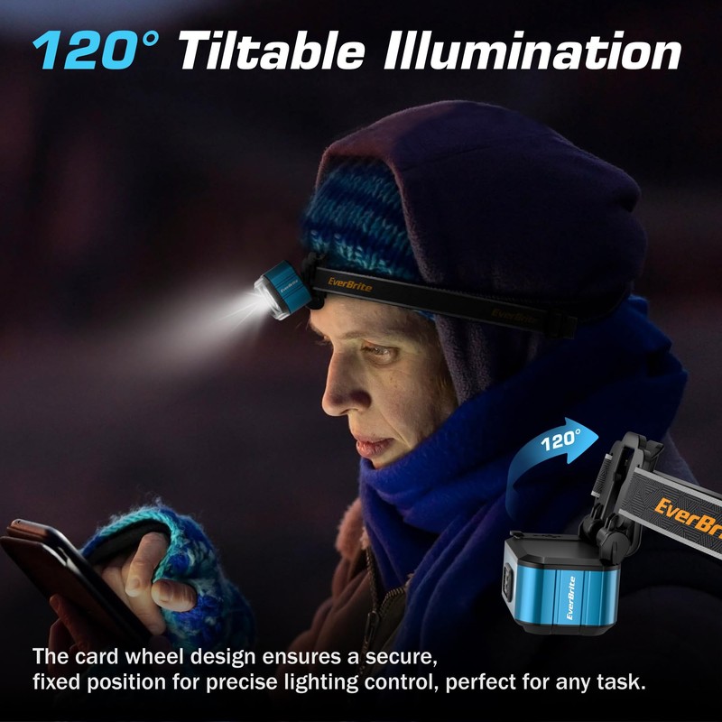 EverBrite 400LM Rechargeable Headlamp, 1.59 oz Lightweight & Comfortable Head