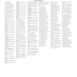 Tusk UTV Scissor Jack Kit for Kawasaki Teryx4 750 2012-2013