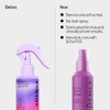 Eva NYC Mane Magic 10-in-1 Primer, 6 Ounce