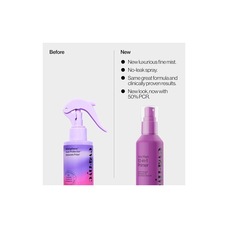 Eva NYC Mane Magic 10-in-1 Primer, 6 Ounce