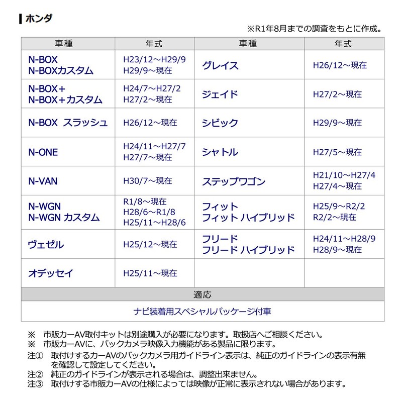 mono Honda Car Back Camera Converter Adapter Connect Genuine Rear