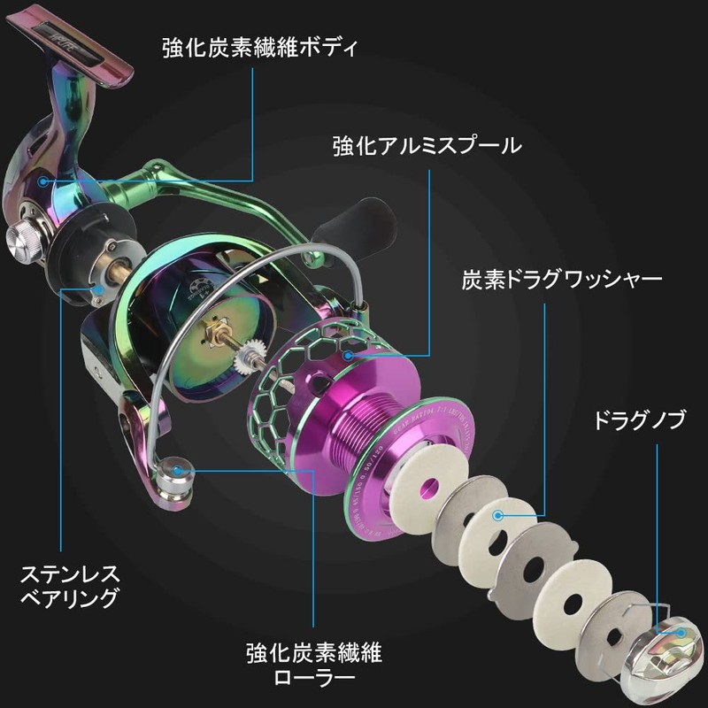 HappyLife Spinning Reel, Fishing Tool, Colorful Smooth Winding, Maximum Drag