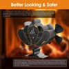 Ourhom Wood Stove Fan with Magnetic Thermometer, 8 Blades, Silent