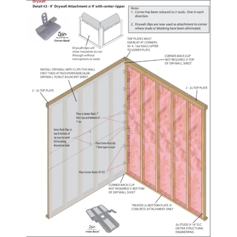 5/8 in. Corner-Back Drywall Back-up Clips (50-Pack).