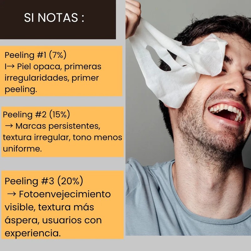 50 Ml Ácido Glicólico Solución Peeling Aha Al (15)