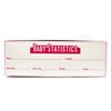 Dubble Bubble It's A Girl Bubble Gum Cigars (Pack of