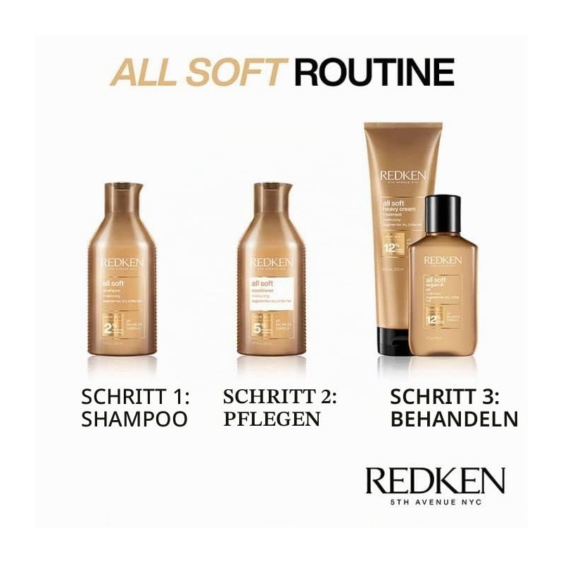 Redken Conditioner for Dry and Brittle Hair, Invigorates and Hydrates,