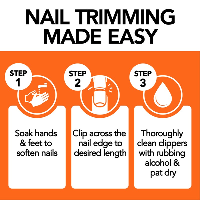 KOHM Nail Clippers for Thick Nails - Heavy Duty, Sharp