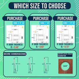 Sintron General Keyed Alike Tubular Lock Replacement - 1" (25mm) Length, 5 Pack - Cam Lock for RV Storage, Locker, Cupboard, Drawer, Cabinet, Toolbox, Arcade Machine