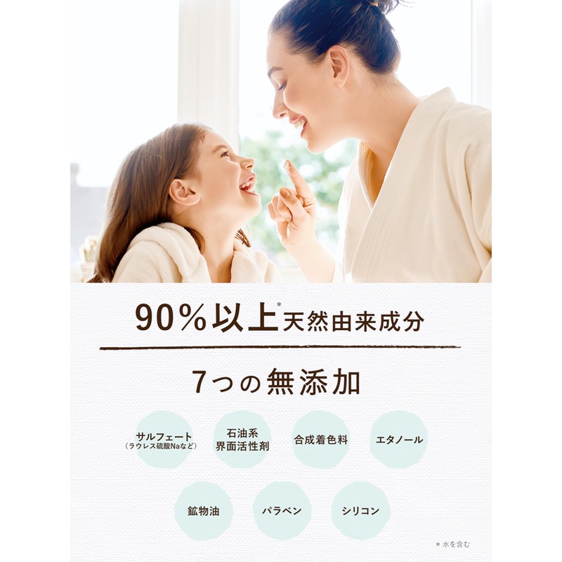 Diane Botanical Hand & Body Milk [Citrus Savon Scent] Moisturizing,