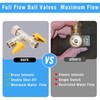 RV 3 Way By Pass Valve 1/2in NPT RV Water