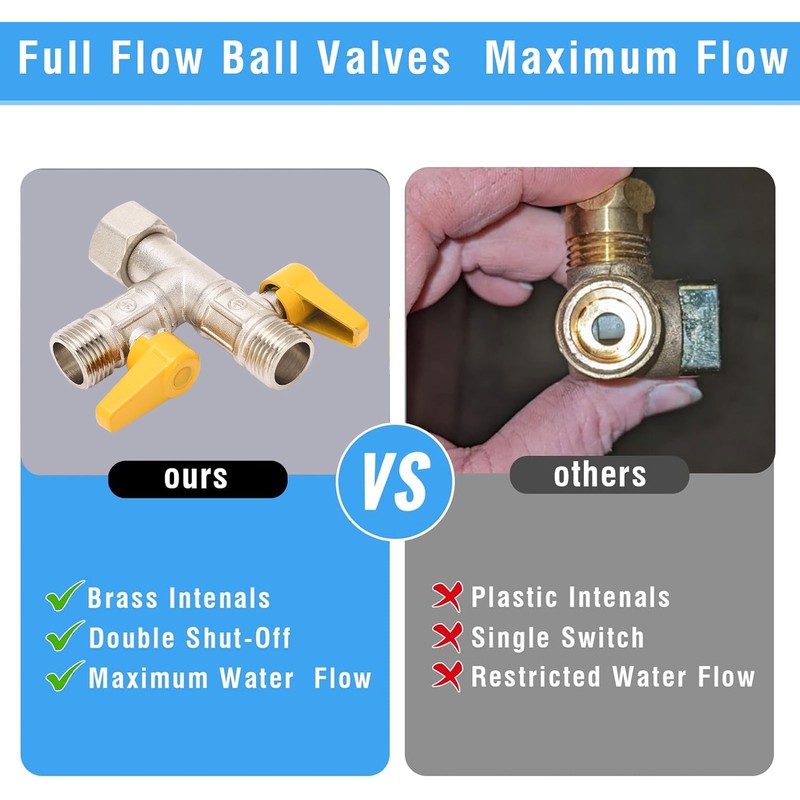 RV 3 Way By Pass Valve 1/2in NPT RV Water