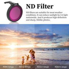 Filter for DJI Neo Lens Filter, Multi-Coated Magnetic Camera Lens Filter for DJI NEO Drone Accessories UV CPL ND Filter Lens Protection Accessories for DJI Neo (MCUV, CPL, ND8, ND16, ND32, ND64)