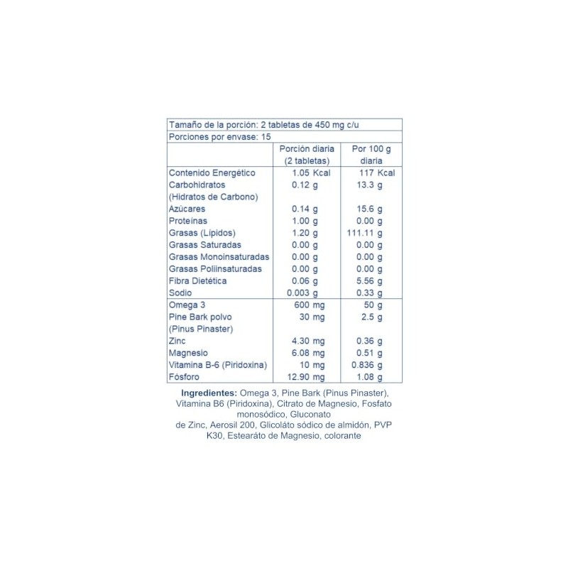CONECTA JUNIOR'S - Suplemento AlimenticioConecta Junior´s 30 tabletas (450 mg)