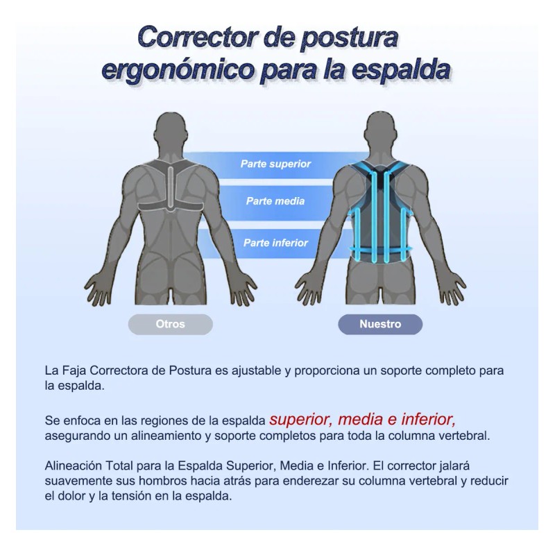 Corrector Postura Espalda Ajustable Fajas Corregir La Joroba
