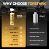 Deep Clean Interior Car Cleaner Kit, Not Just a Spray