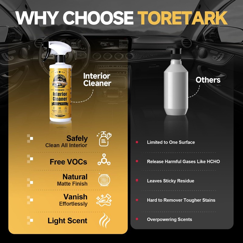 Deep Clean Interior Car Cleaner Kit, Not Just a Spray