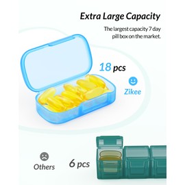 ZIKEE 7 Packs Extra Large Pill Organizer, Portable Pill Box 7 Day for Pocket, Purse, Weekly Pill Case with Dual-Protection Design, Pill Container for Medication, Vitamin, Fish Oil, Supplement