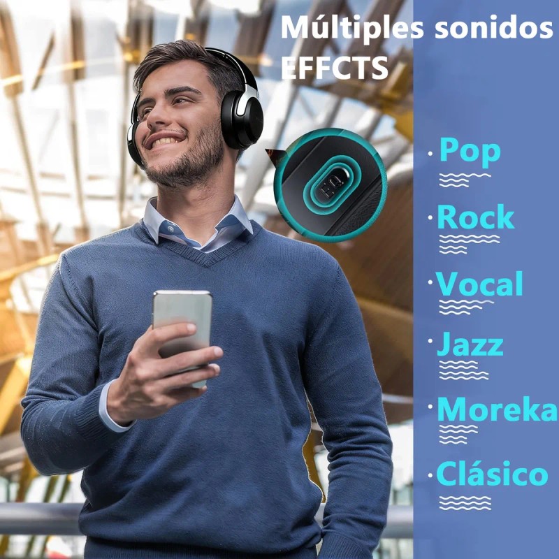 Auriculares Inalmbricos Bluetooth Bl025, Moreka Diadema Inalmbrico Con Cancelacion De