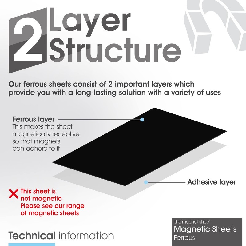 WarMag Rubber Steel Sheets | Soft Metal Sheet (Ferrous) for