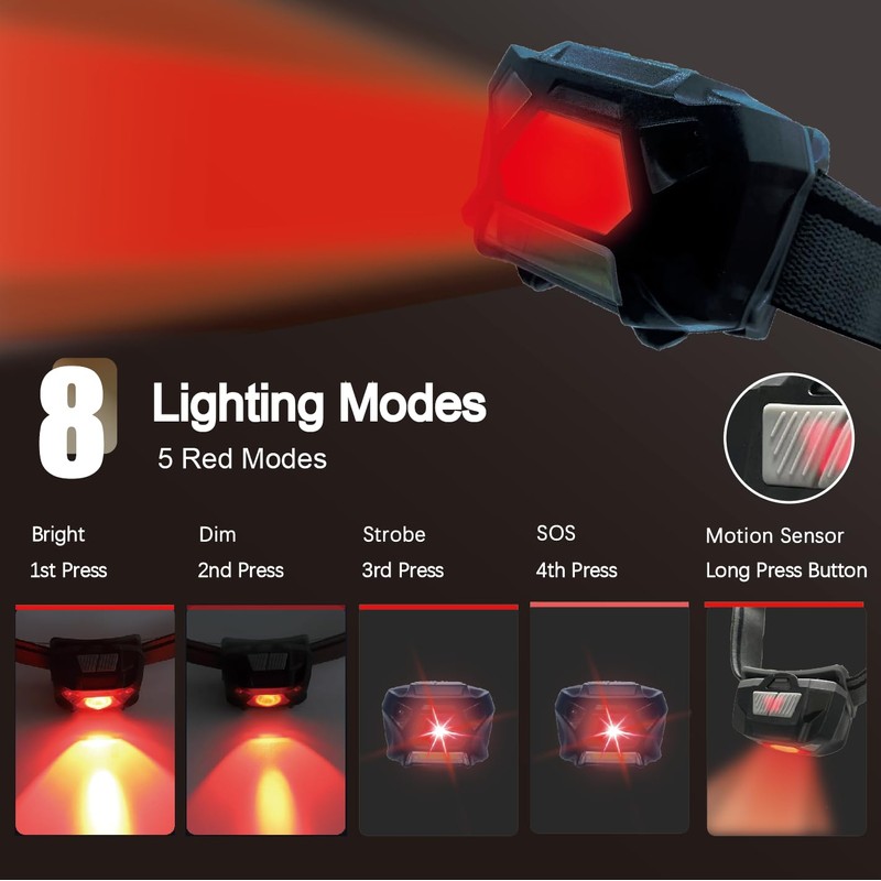 KunHe 2 Pack Red Light Headlamp Suitable for Nighttime Hiking