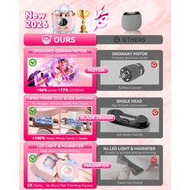 2026 Pro 6.0 Upgraded Electric Nail Clipper【Top1 German Motor +56% Power】【3 Speeds & Double Mouth Blade】【LED Light & Magnifier Assistance】Clear Vision, Precise Trimming (Suitable for Families,Seniors)