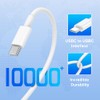 Cable USBC a USBC para iPhone 17 16 15, 10