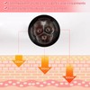 YZYOE Infrared Light Therapy for Joint and Muscle Pain. Red