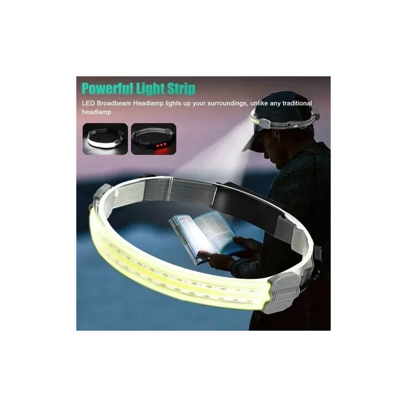 Total Supplier Tira Led Cob Impermeable Minero Led