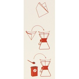 CHEMEX FS-100 Filter for 6 Cups