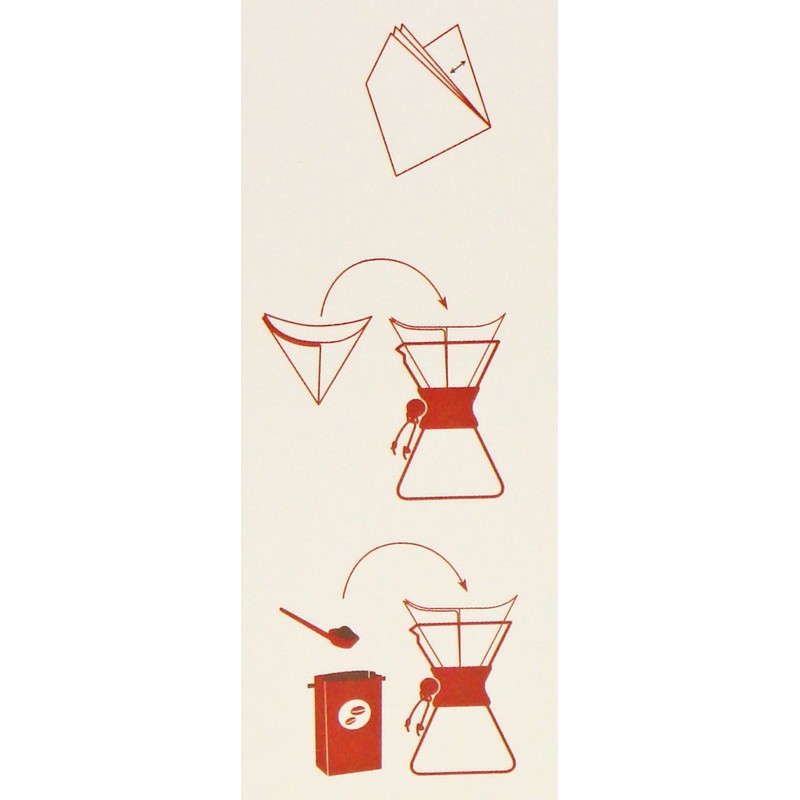 CHEMEX FS-100 Filter for 6 Cups