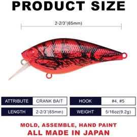 LUCKY CRAFT Fishing Lure Fat CB BDS Magic 2.2, Crankbait (137 to Craw)