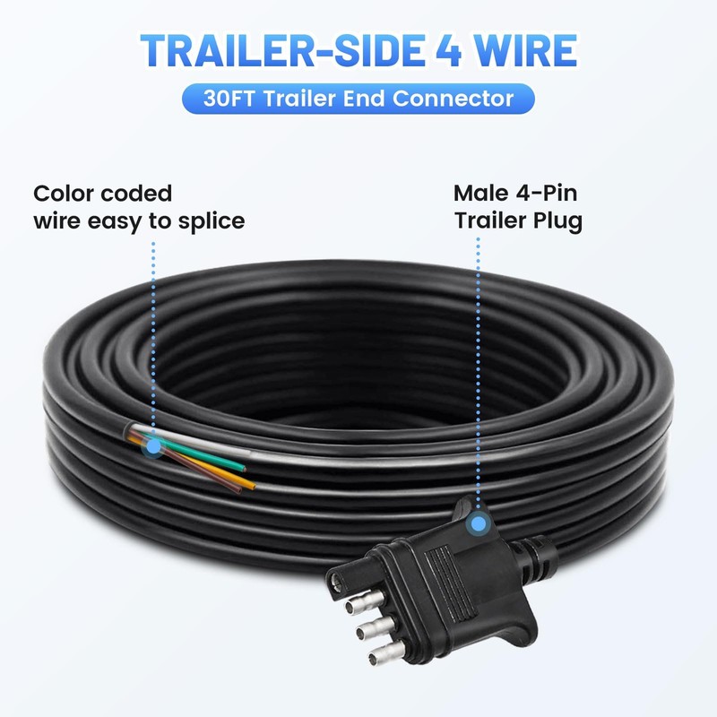 MECMO 4 Way Trailer End Connector Wire 30 Feet Jacketed