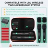JUVAENY Wireless Microphone Case + 2Pack Mic Foam Covers for