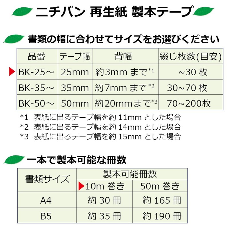 Nichiban BK-2534 Binding Tape, 1.0 in x 32.8 ft (25