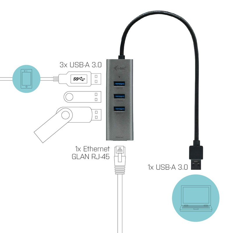 i-tec USB 3.0 Metal 3-Port USB HUB mit Gigabit Ethernet