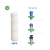 Culligan Sediment Water Filter Replacement Cartridges-2 pk (Pack of 6)