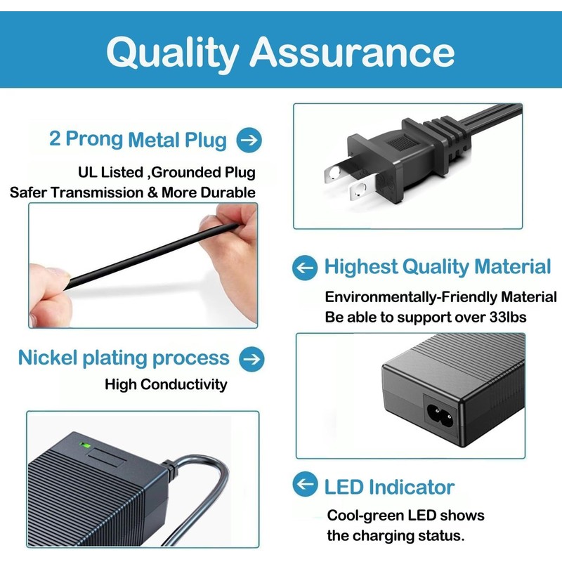19V 6.32A 120W AC/DC Adapter Charger Compatible with GEEKOM A8