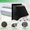 3 Inch Dryer Vent Cover Wall Vent Hood with Screen