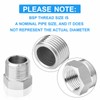ERGAOBOY Pack of 2 1/2 inch female thread BSP to